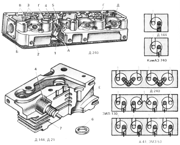 Схема головки камаз. Головка цилиндра двигателя ЗИЛ-130. Головка двигателя КАМАЗ 740. Головка блока цилиндров КАМАЗ 740 схема. Расположение цилиндров ЗИЛ 130.